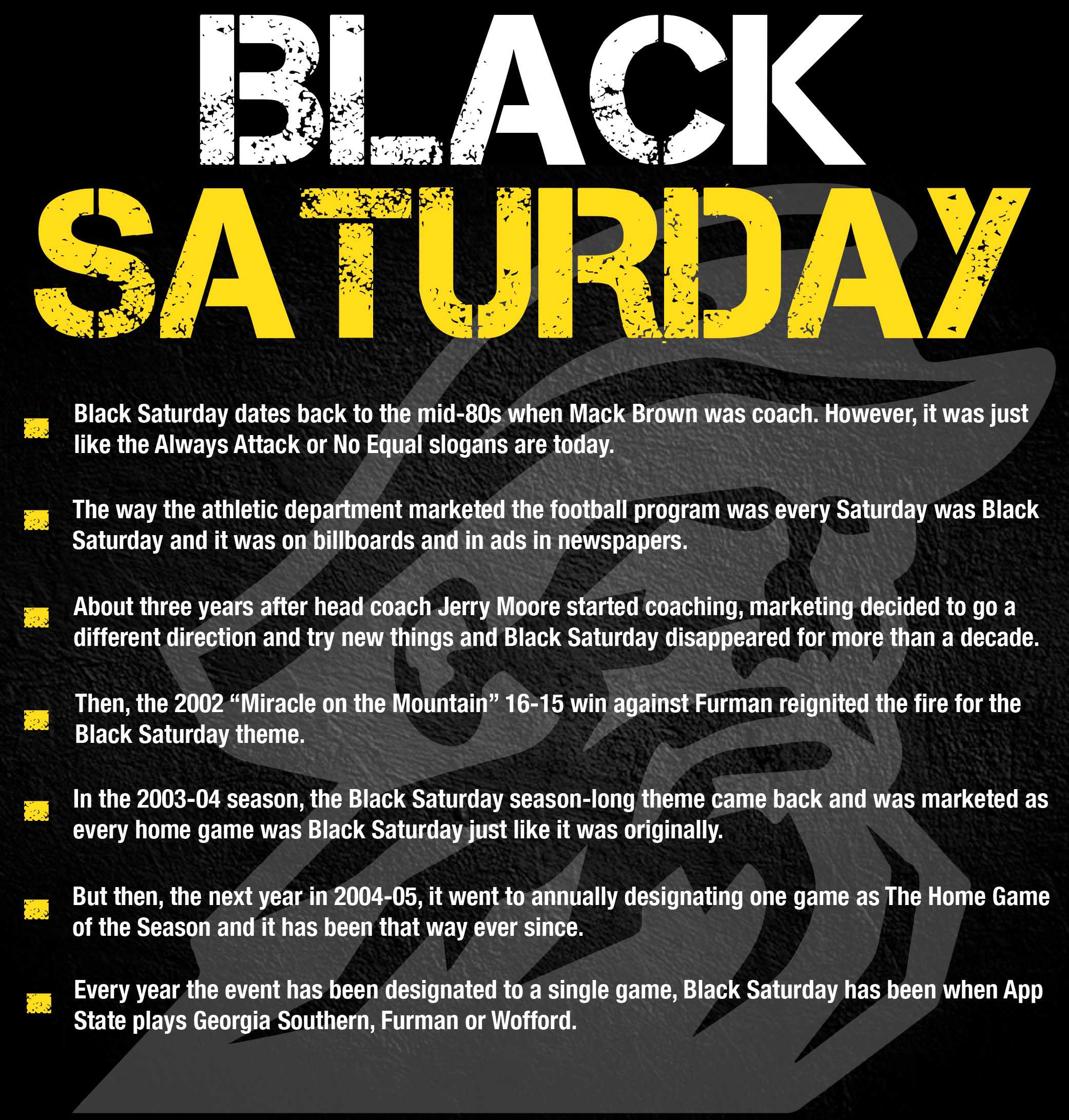 Black Saturday Infographic